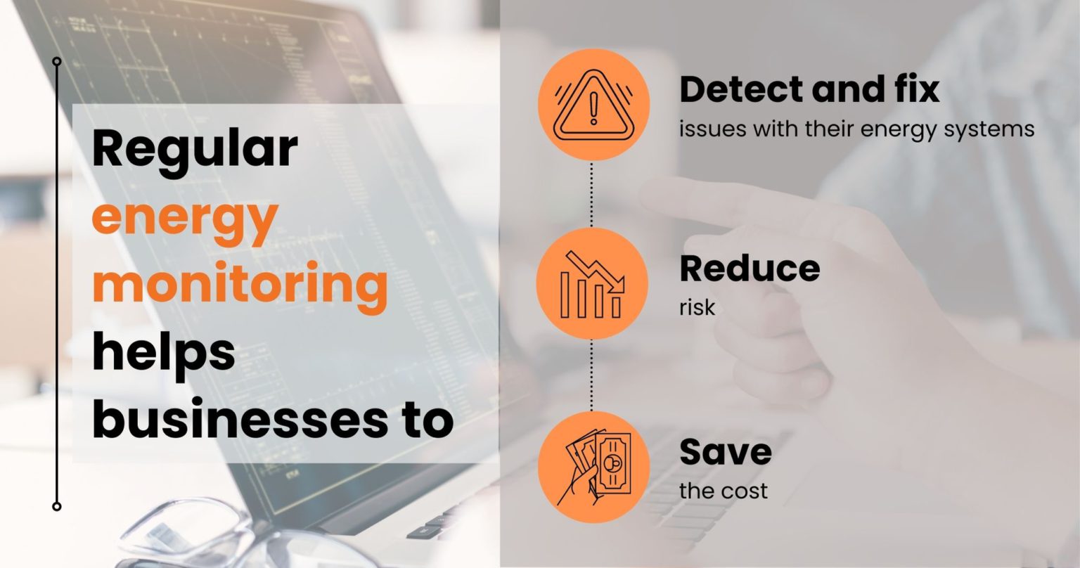 ESG and Energy Monitoring: A Powerful Pair for a Sustainable Future ...